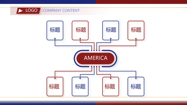 2022年度工作计划年终总结述职报告PPT