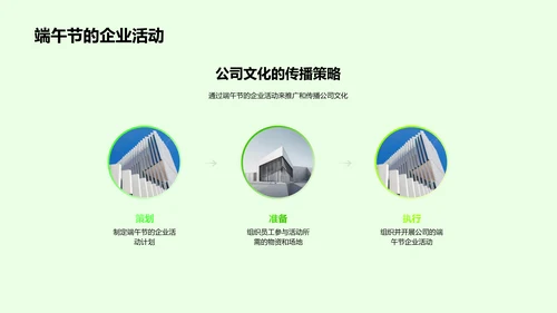 端午节的企业文化分享PPT模板