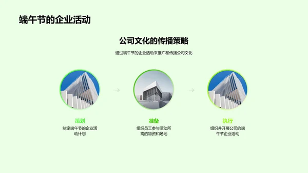 端午节的企业文化分享PPT模板