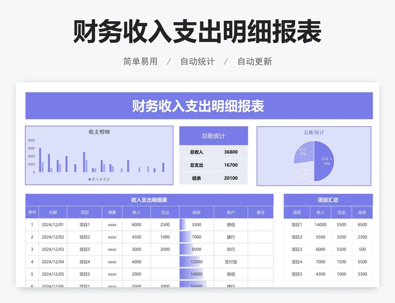 财务收入支出明细报表