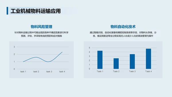 蓝色商务简约工业机械基本介绍PPT模板