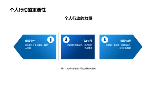 塑造未来，企业文化革新