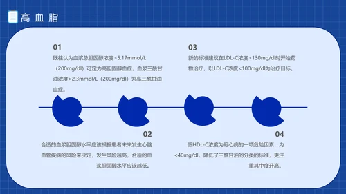 三高症知识讲座高代谢综合症PPT模板
