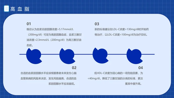 三高症知识讲座高代谢综合症PPT模板