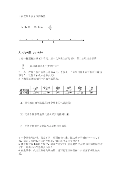 小学六年级数学摸底考试题（名校卷）.docx