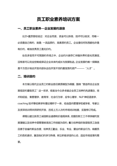 职业素养培训方案.docx