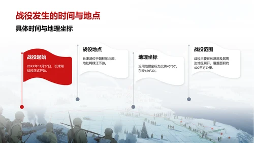 红色插画风长津湖精神学习分享 PPT模板