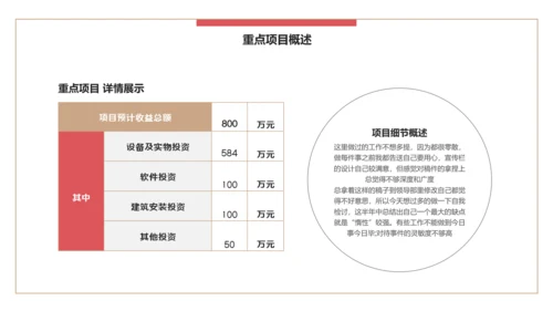 简约风公司企业年终述职报告PPT模板