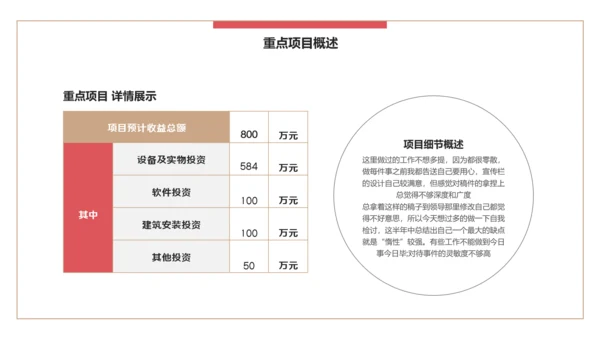 简约风公司企业年终述职报告PPT模板