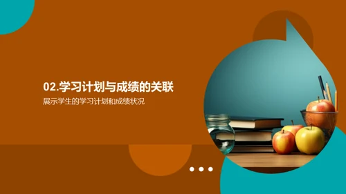 数学学习进阶总结