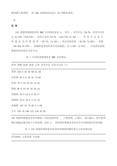 恶性肿瘤患者营养状况评价及指导.docx