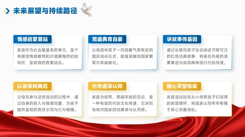 蓝金色简约风政府国庆主题活动PPT模板
