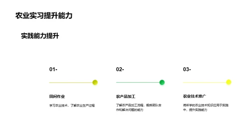 农业实习经验分享