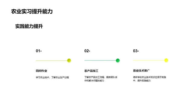 农业实习经验分享