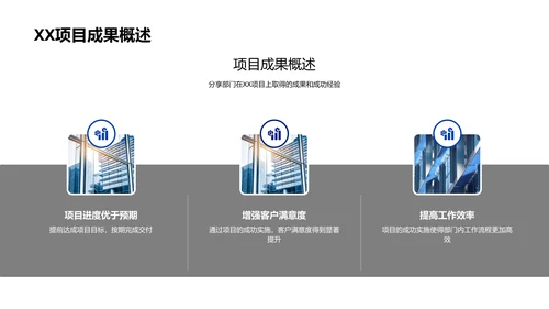 游戏部门月度总结PPT模板