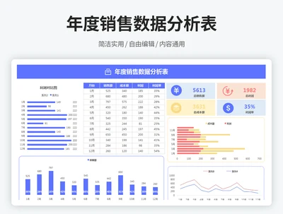 年度销售数据分析表