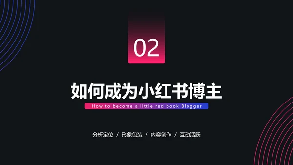 潮流渐变职业技能培训互联网运营PPT套装