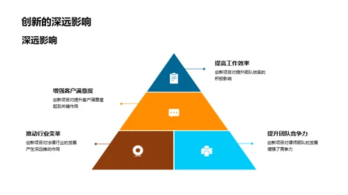 推动法律服务创新