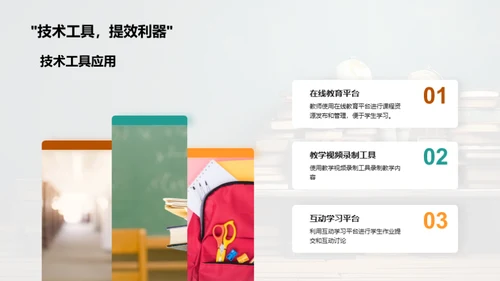 翻转课堂教学策略