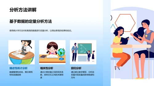 工学课题研究报告