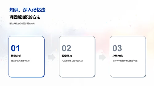 数学入门教学PPT模板