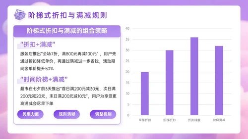紫色3D七夕特惠促销活动PPT模板
