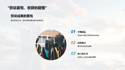 劳动力量：人生的启航