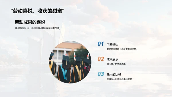 劳动力量：人生的启航
