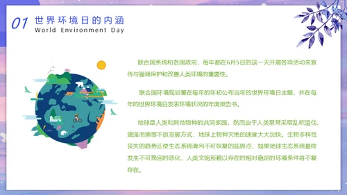 世界环境日通用PPT课件