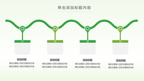 绿色低碳环保能源回收公益宣传动态PPT模板
