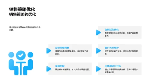 农业产销月度精析