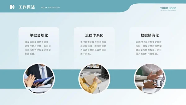 通用工作汇报PPT
