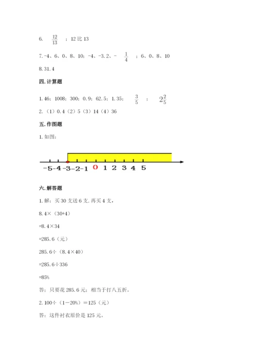 小学六年级下册数学期末卷附答案（实用）.docx