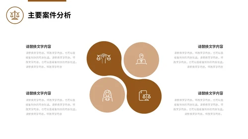 法律培训案件分析法院律师工作汇报通用PPT法律法规