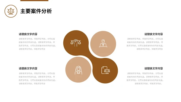 法律培训案件分析法院律师工作汇报通用PPT法律法规
