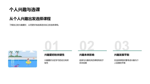 提升高考成绩的选课策略PPT模板