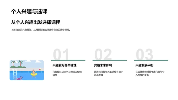 提升高考成绩的选课策略PPT模板