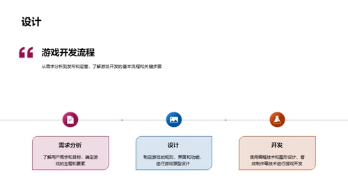 游戏开发探秘之旅