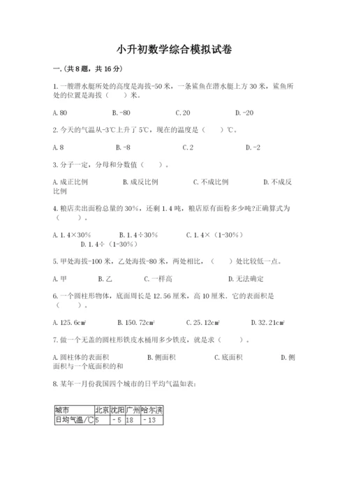 小升初数学综合模拟试卷及参考答案【轻巧夺冠】.docx