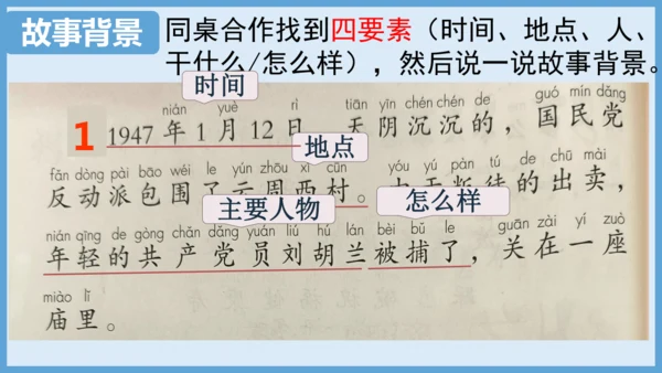 第18课《刘胡兰》（教学课件）