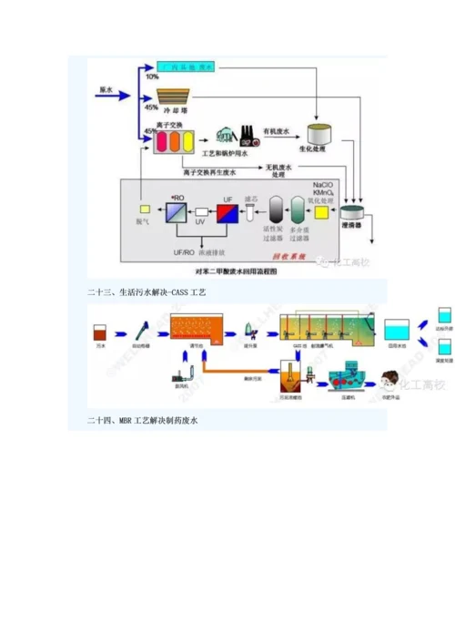 62种污水-废水处理典型标准工艺和标准工艺标准流程图.docx