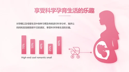 粉色大气孕妇保健知识宣传PPT