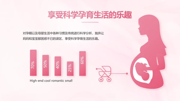 粉色大气孕妇保健知识宣传PPT