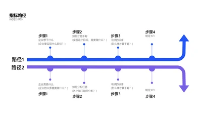 简约风流程关系4项PPT单页
