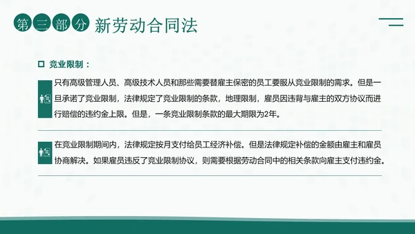 人力资源管理劳动关系培训PPT课件