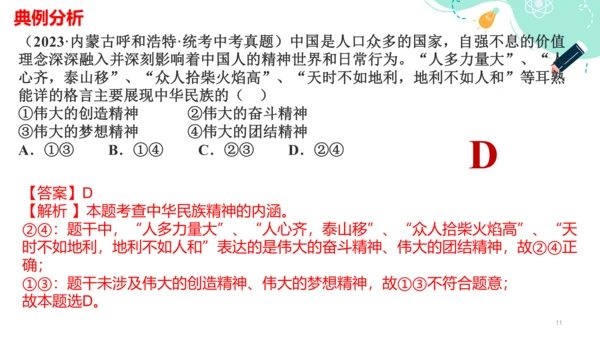 5.2 凝聚价值追求 课件(共24张PPT)