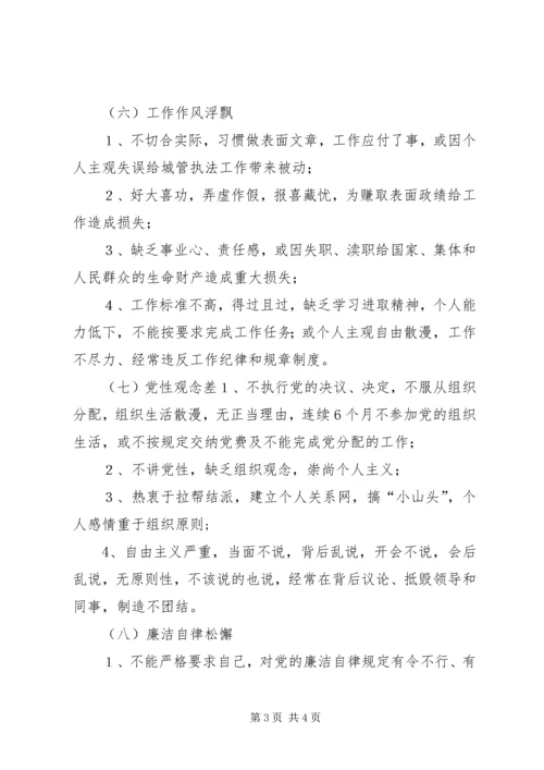 新时期优秀党员标准和不合格党员具体表现[范文大全] (3).docx