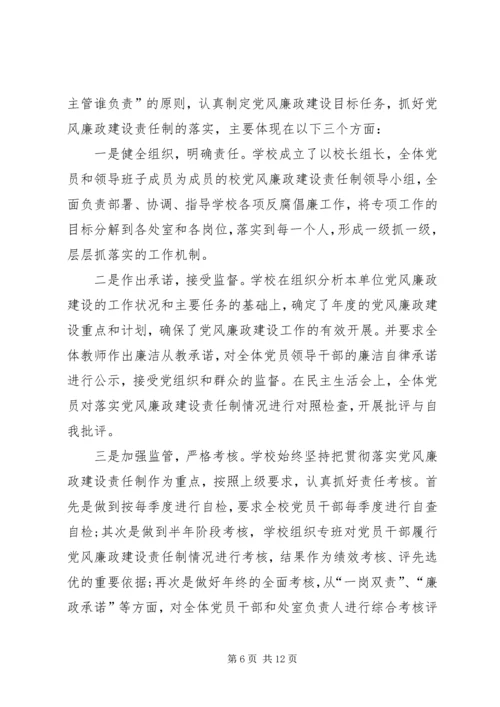 学院党风廉政建设自查报告.docx