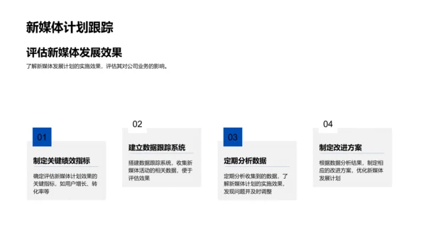 新媒体月度报告