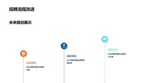 人力资源策略展望